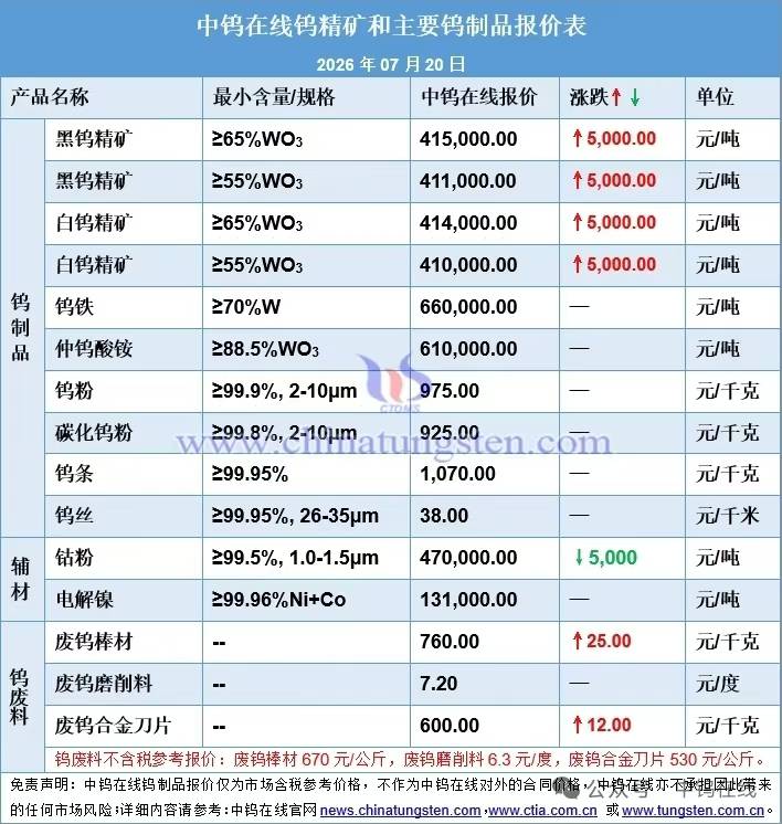 1784519409705227.jpg 微信图片_2026-07-20_115056_740.jpg